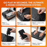 Selqoris™ Vacuum Storage Bags – Pack More, Carry Less